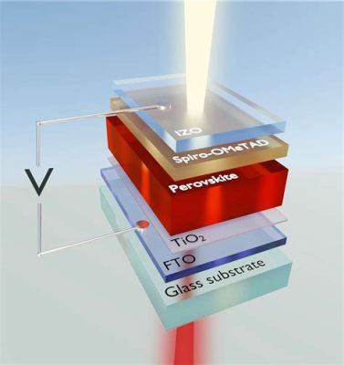 Ultrathin Perovskite Films: Die Zukunft des energieeffizienten Solarzellen Designs?