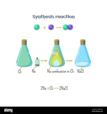 Chloroform - Eine vielseitige Verbindung für die Synthese und Reinigung!